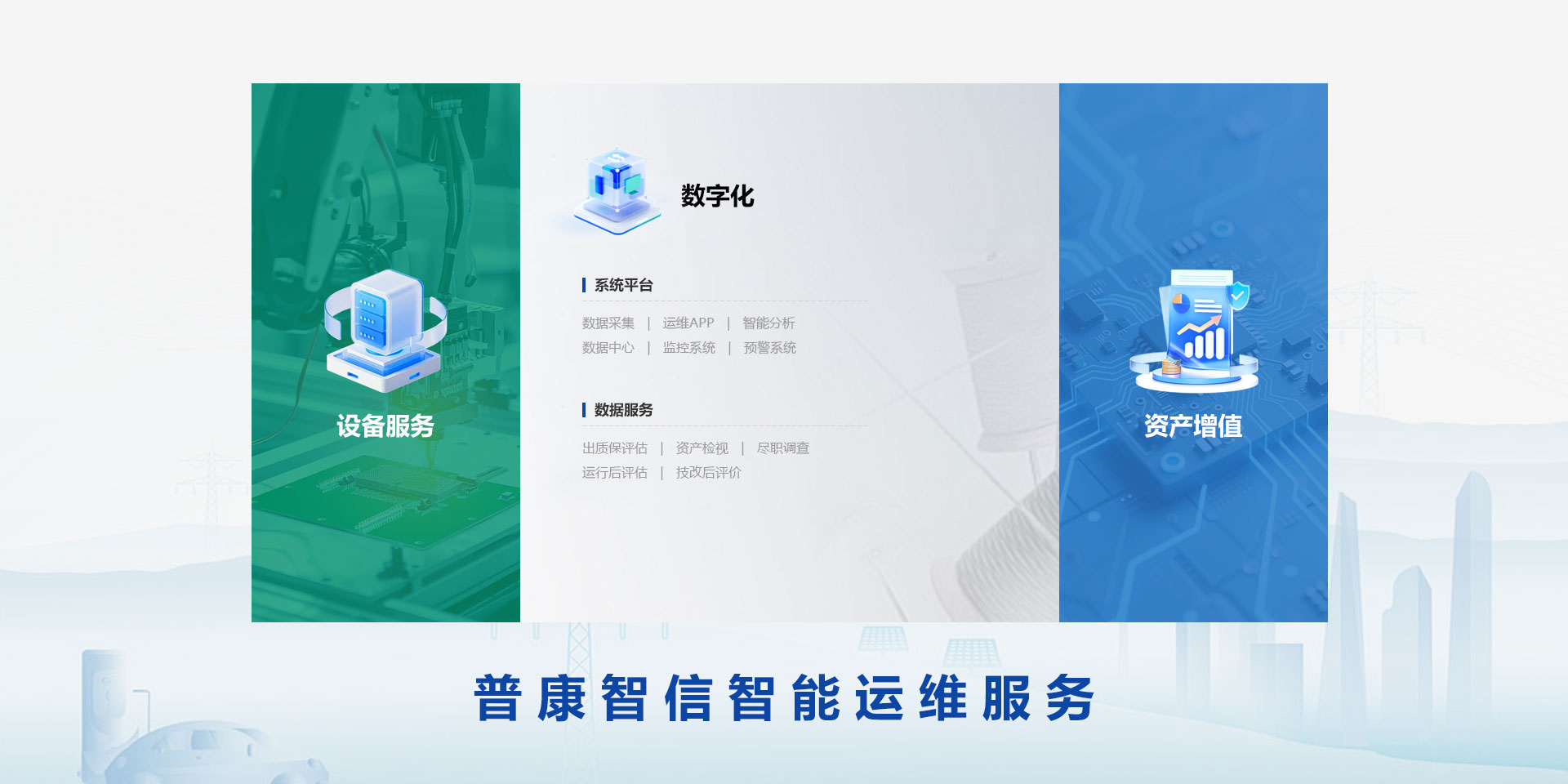 数字化